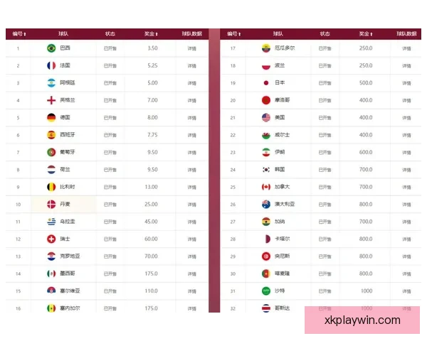 星空体育最新官方入口全面更新实时赛事直播与资讯平台