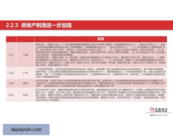 世界杯胜负预测策略全面解析助你提高竞猜准确率 世界杯胜负预测策略全面解析助你提高竞猜准确率
