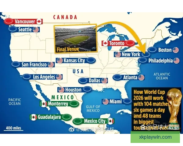 美加墨世界杯投注技巧全解析与实用竞猜攻略指南