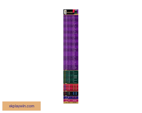 美加墨世界杯投注攻略全面解析及最新赛程预测 美加墨世界杯投注攻略全面解析及最新赛程预测