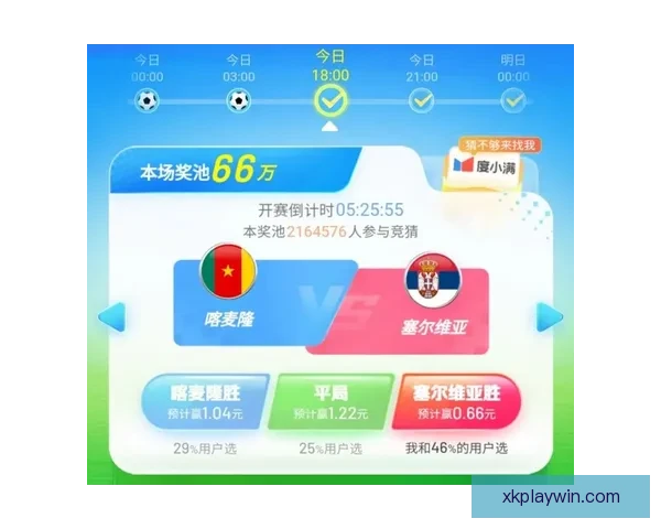 世界杯胜负全面解析与精准竞猜预测指南
