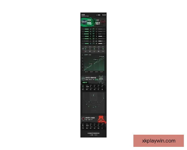 华子本赛季关键时刻得分效率排名第一 SGA紧随其后 哈登杜兰特分列第四第七