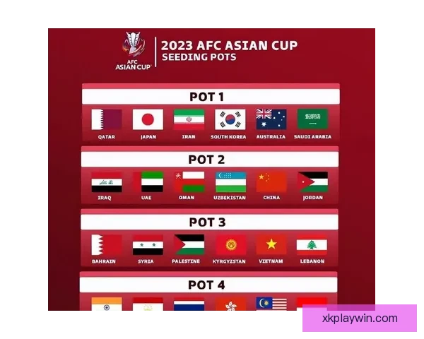 2027亚洲杯抽签仪式将于北京时间5月10日凌晨2点举行
