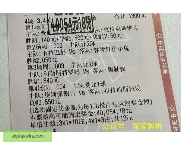 世界杯竞猜胜负策略分析 提升你的预测准确率与投注技巧 世界杯竞猜胜负策略分析 提升你的预测准确率与投注技巧