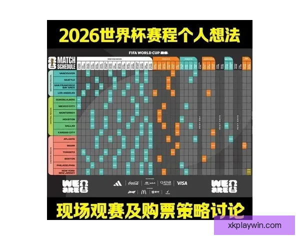 2026年世界杯投注攻略与热门球队分析，助您轻松预测赛事结果